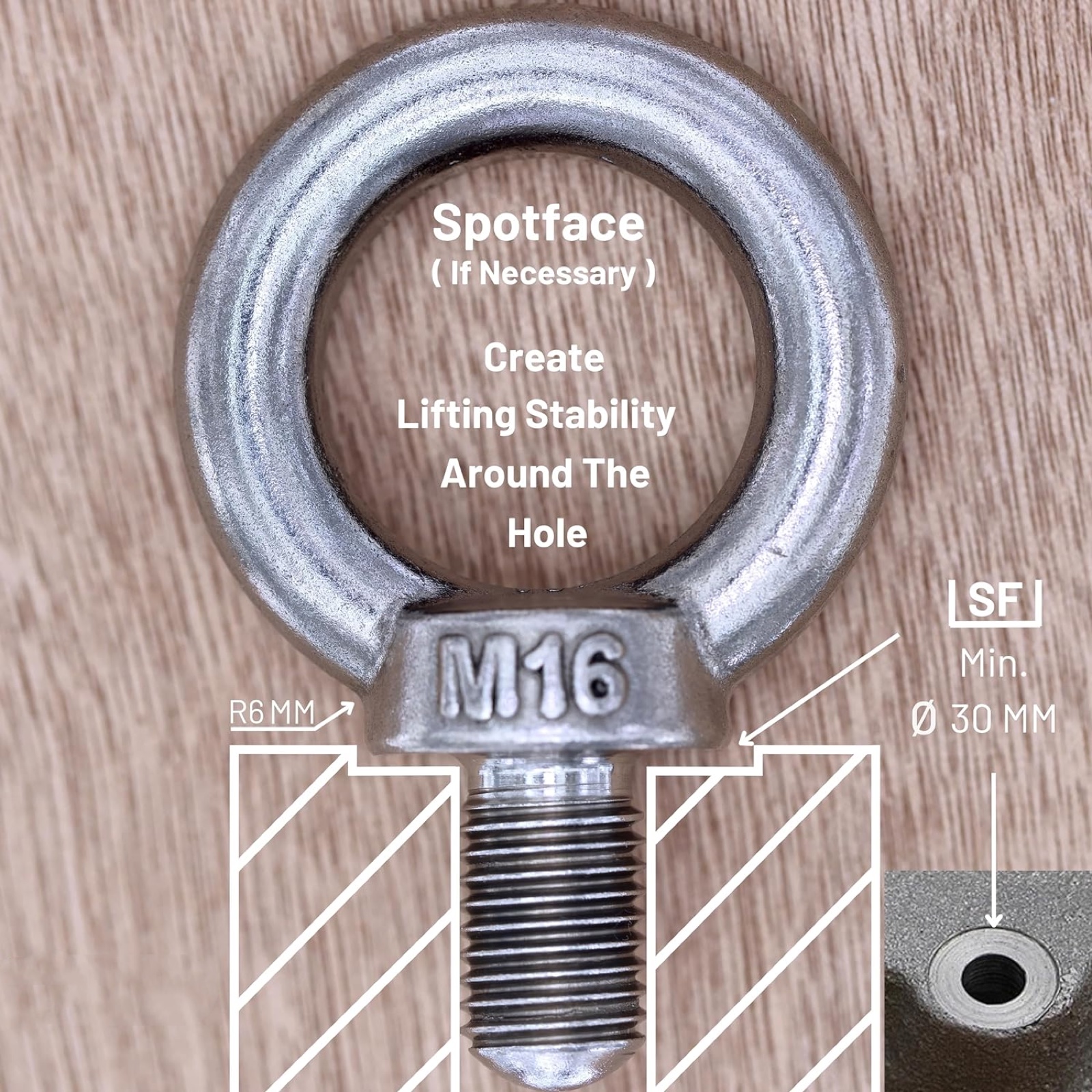 Eye bolt additional view 6 | Al Rahimah